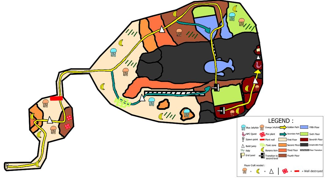 Babbles production map annotated with progression steps